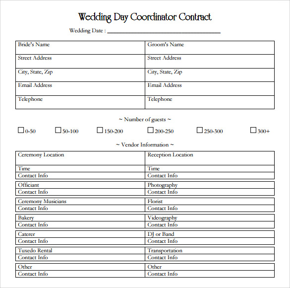 day of wedding checklist