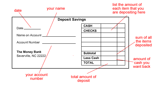 deposit slips example