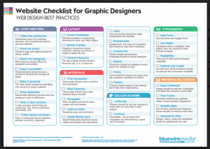 digital marketing strategy template the website checklist for graphic designers for graphic design project checklist