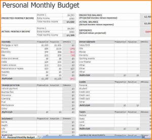 doctors note template for work budget planning worksheets personal monthly budget