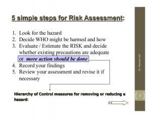 dr note template a simplified guide to risk assessment in occupational health safety