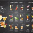 drink menu design cocktail menu template design