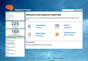 ecommerce website templates research project template