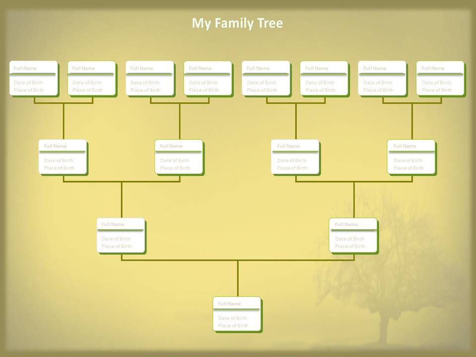 editable family tree template
