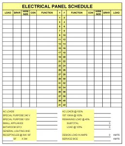 electrical panel schedule template panel schedule cropped