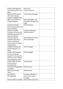 emergency contact template timeline and checklist for event planning