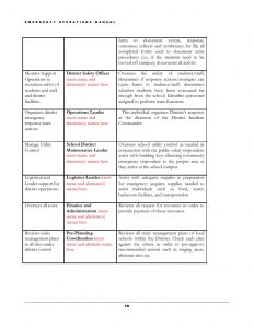 emergency plan template download the orn emergency plan template