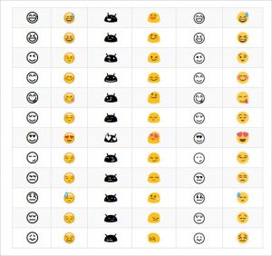 emoji faces copy and paste emoji unicode emoticons free copy paste face emoji website
