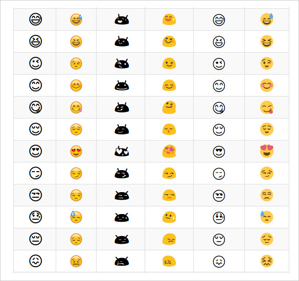 emoji faces copy and paste. emoji faces copy and paste emoji unicode emotic...