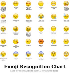 emoji faces text emoji autism
