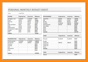 employee contract template excel monthly budget sheet personal monthly budget sheet