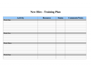 employee development plans templates employee training plan template qvvzskc