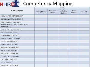 employee file checklist competency workshop
