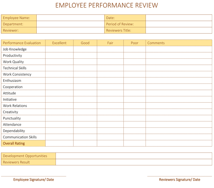 employee performance review template word
