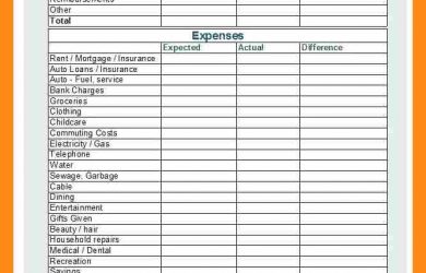 employee verification form monthly budget checklist ffecaceaffada