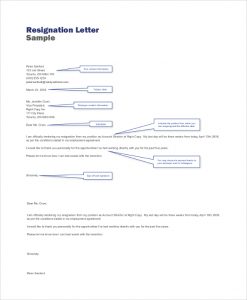employee warning letter tender resignation letter