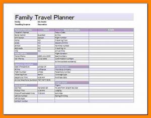 employee work schedule template travel schedule templates family travel planner
