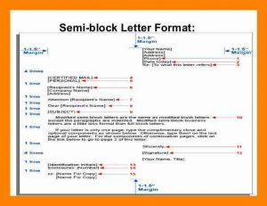 employee written warning form semi block letter format semi block letters