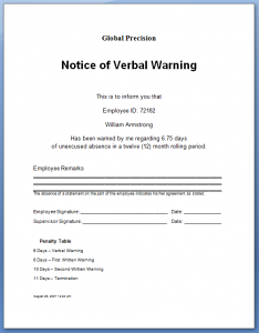 employee written warning template warning