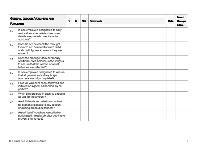 employees manual template