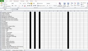 estimate template word sample of training needs analysis excel template free download