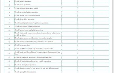 estimate template word vehicle performance checklist template