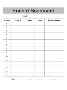 evaluation form template sample euchre score card d