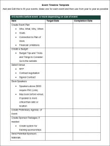 event planning template event planning timeline template