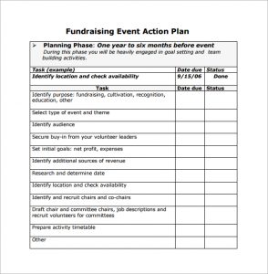 event planning template fundraising event action planning free download in pdf