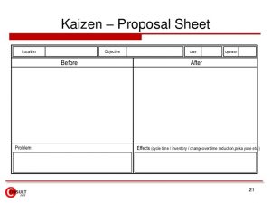 event planning worksheet kaizen forms checklists