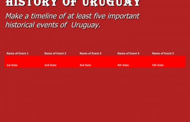 event timeline template uruguay template