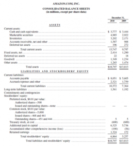 example of a balance sheet example balance sheet