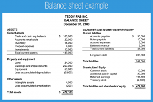 example of a balance sheet l f balance sheet example