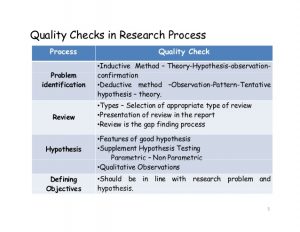 example of research proposal framing good research proposal