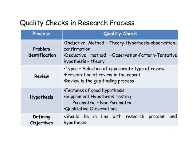 example of research proposal