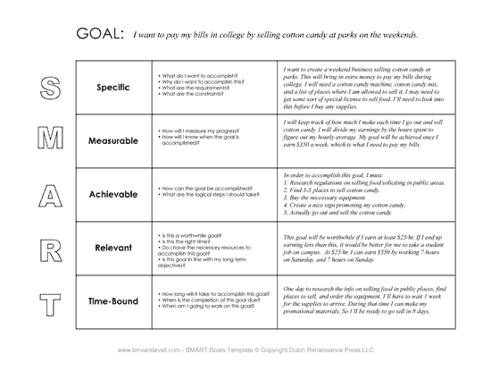 examples of smart goals