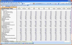 excel cash flow template how to create a profit and loss statement in excel