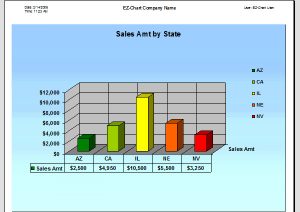 excel chart templates excel chart template to download