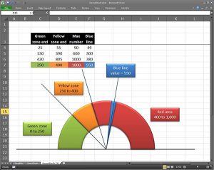 excel chart templates special excel chart template