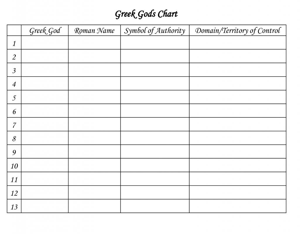 excel chore chart
