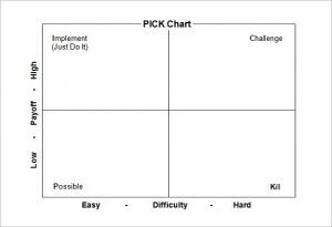 excel chore chart pick chart template