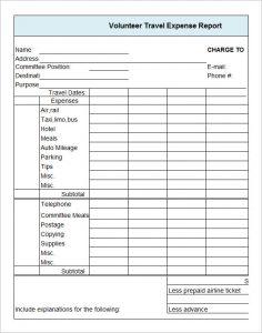 excel expense report template business templates program templates expense report template