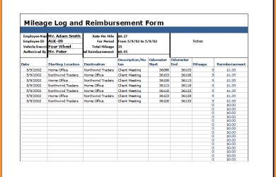 excel expense report template mileage reimbursement form template mileage log with reimbursement log