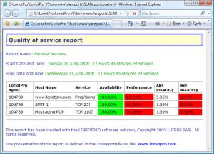 excel report template sla html report