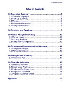executive summary template doc business plantemplate masterplansdoc