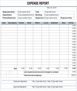 expense report templates employee free expense report