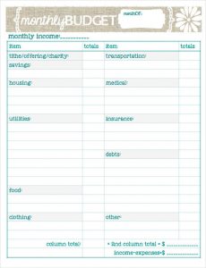 expense tracker template printable budget planner template