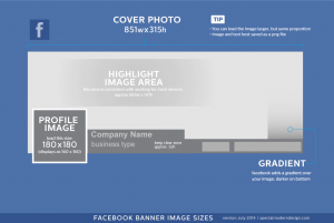 facebook header template facebook banner template seyrx
