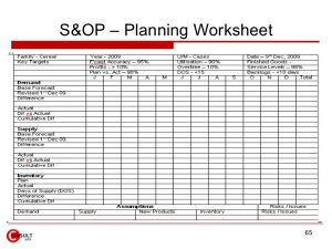 family budget spreadsheet sop process