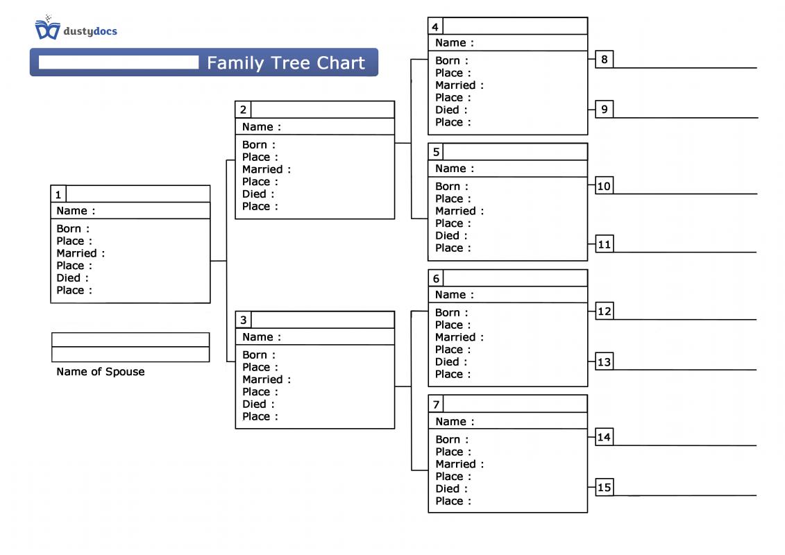 family tree chart